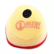 MIW-TM7101